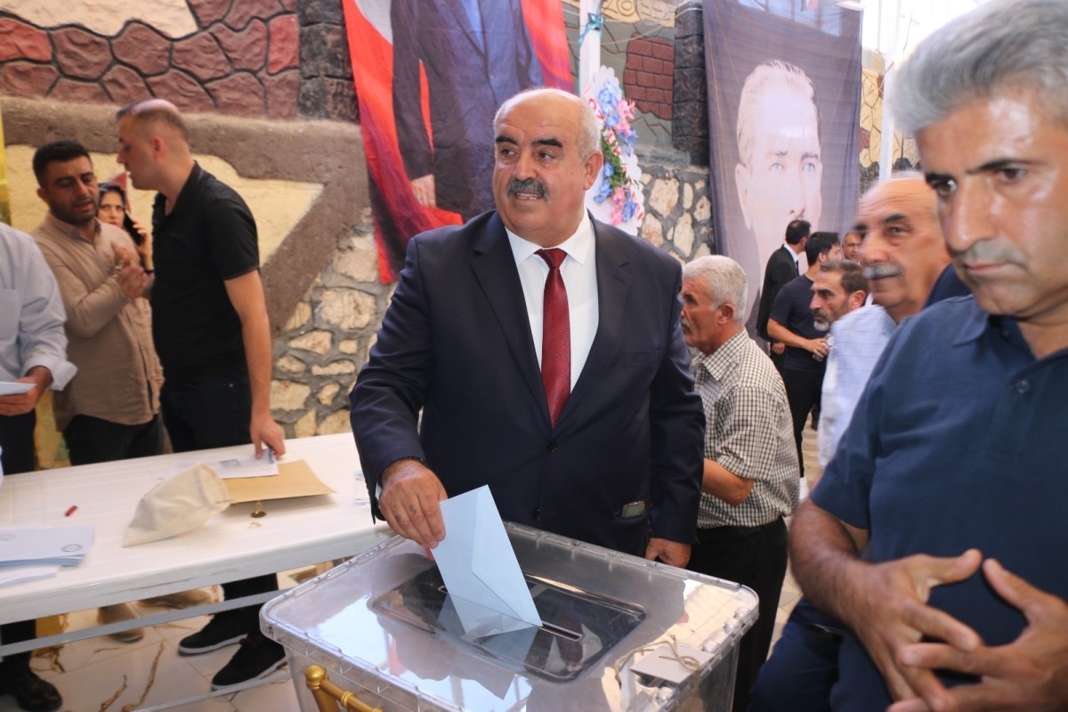 MHP Besni Kongresine Tek Aday İle Gitti - Videolu Haber